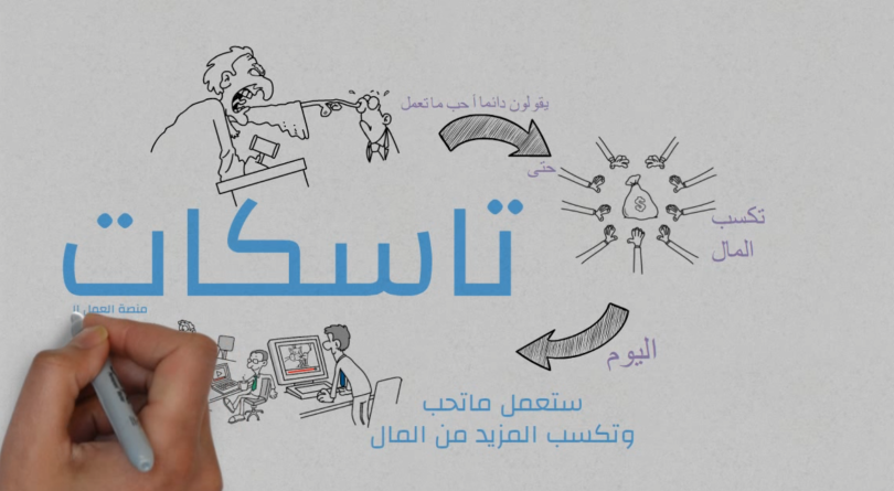 وايت بورد السبورة البيضاء  white board