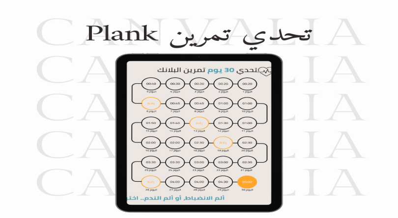 تحدي 30يوم تمرين البلانك Plank