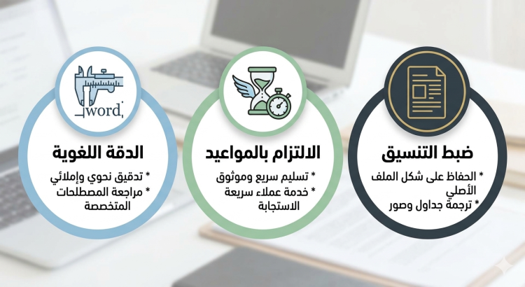 "ترجمة احترافية ودقيقة من الإنجليزية إلى العربية وبالعكس"