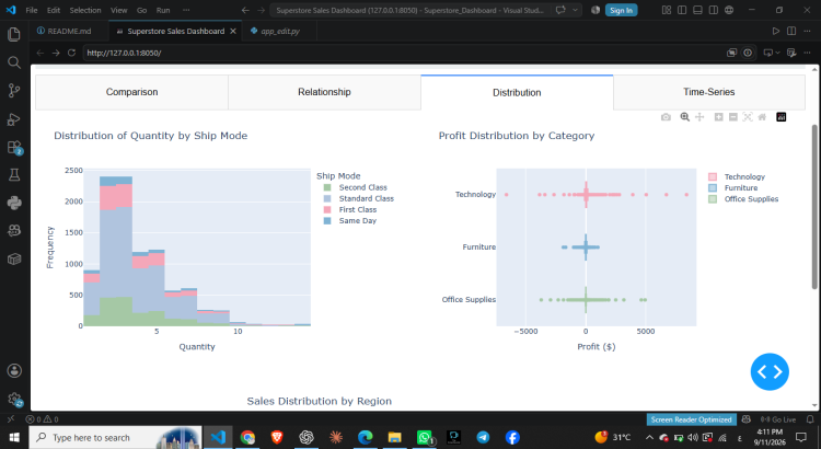 سأنظف بياناتك وأنشئ لك Dashboard احترافية للتحليل ببايثون