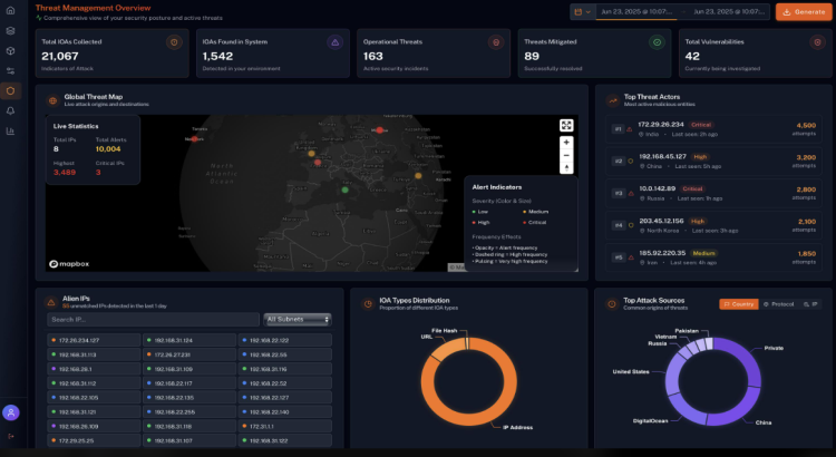 SOC Analyst & Cybersecurity Monitoring Services