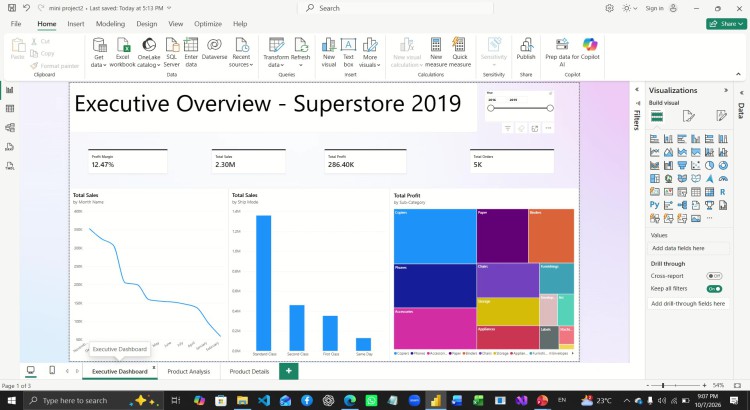 تصميم تقارير وشاشات تفاعلية Dashboards باستخدام Power BI